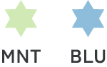 MNT, BLU